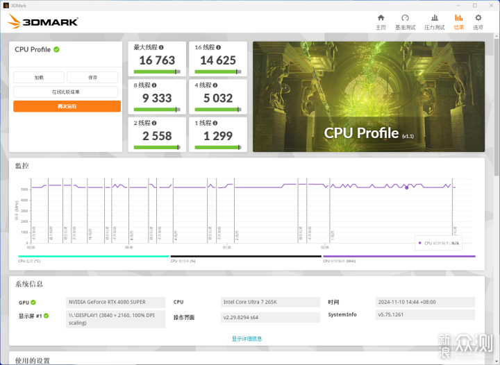 技嘉 Z890 AORUS MASTER 超级雕开箱评测_新浪众测