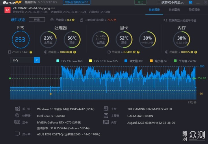 11.9L体积的ITX手提主机装机作业你会喜欢吗？_新浪众测