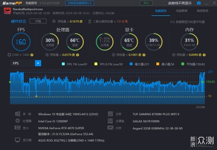 11.9L体积的ITX手提主机装机作业你会喜欢吗？_新浪众测