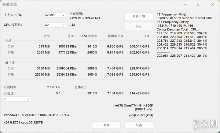 KLEVV科赋CRAS V ROG联名DDR5内存评测_新浪众测