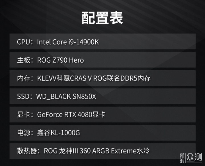 KLEVV科赋CRAS V ROG联名DDR5内存评测_新浪众测