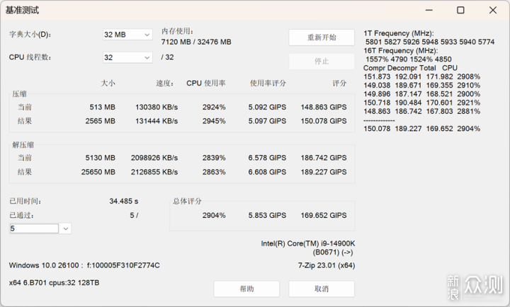 KLEVV科赋CRAS V ROG联名DDR5内存评测_新浪众测