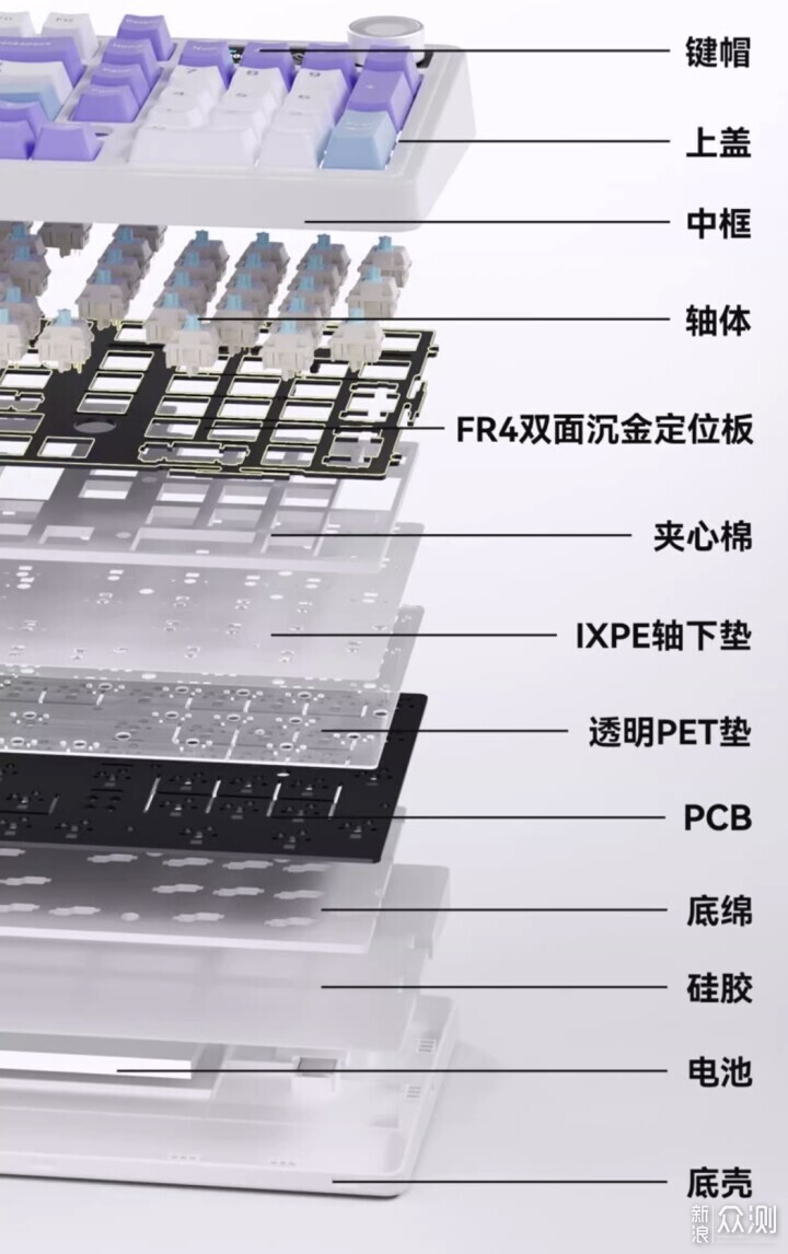 黑爵AK980：清脆麻将音，闷骚宅男的梦幻键盘_新浪众测