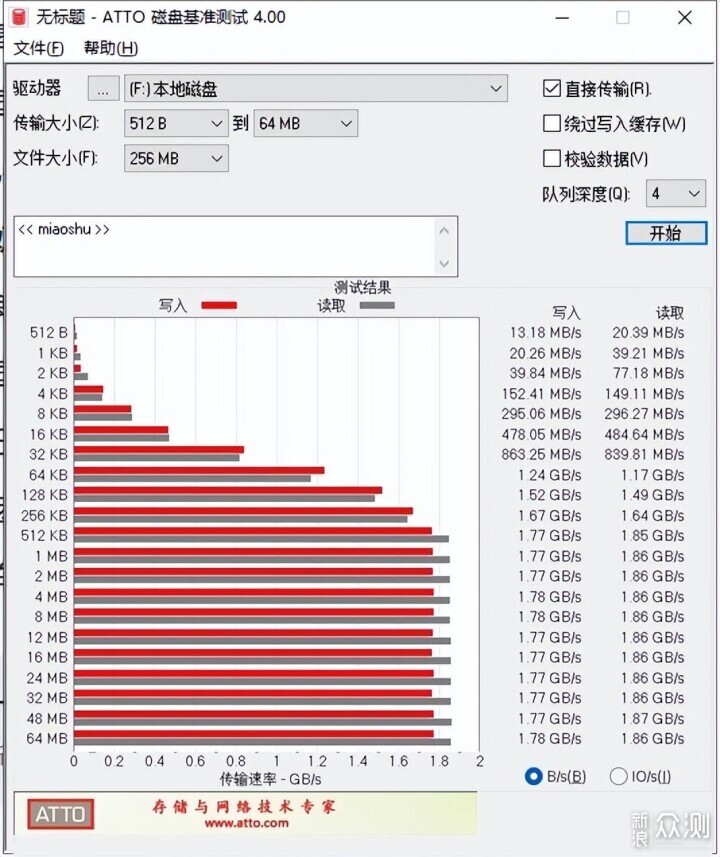 颜值担当的aigo P3成移动固态硬盘“新宠”？_新浪众测