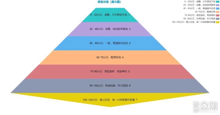 石头添可追觅2000元档洗地机到底谁最有性价比_新浪众测