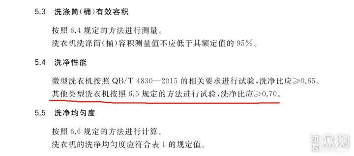 1.2洗净比2K档真质价比，国补下经济型洗衣机_新浪众测