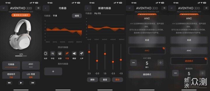 拜雅AVENTHO 300，百年匠心献礼之作_新浪众测