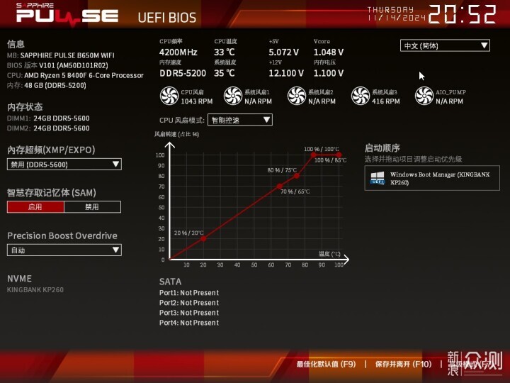 震惊,几百块的B650M主板可超频8000MHz_新浪众测