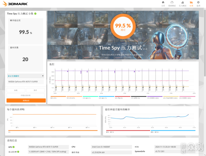 14600KF+4070Ti S黑色海景房装机分享_新浪众测