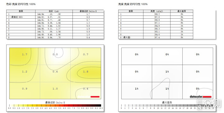 纯享受！微星341CQPX QD-OLED显示器体验分享_新浪众测