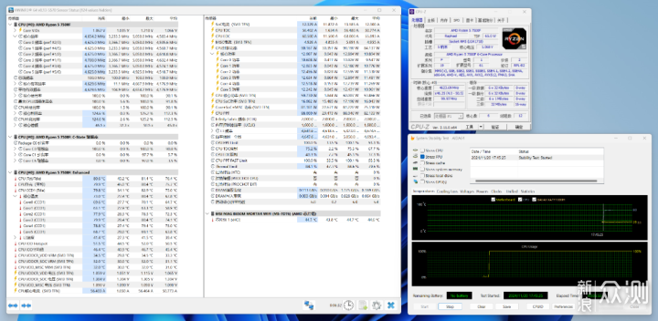 预算一万，AMD 7500F+4070TiS紧凑型桌面主机_新浪众测