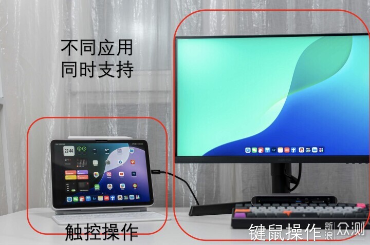 双屏协作新体验：iPad外接显示器玩法分享_新浪众测