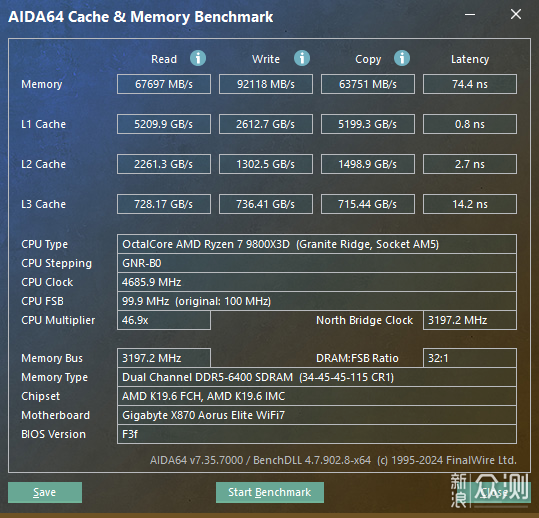 新鲜空气，9800x3D+技嘉X870 AORUS ELITE装机_新浪众测