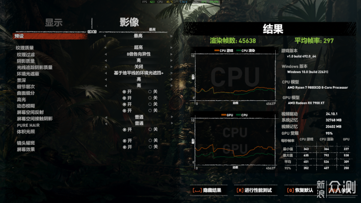 新鲜空气，9800x3D+技嘉X870 AORUS ELITE装机_新浪众测