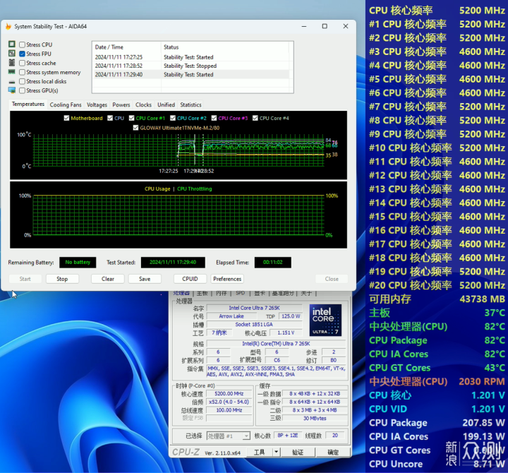 紧追新架构，INTEL Ultra 200S+Z890装机分享_新浪众测