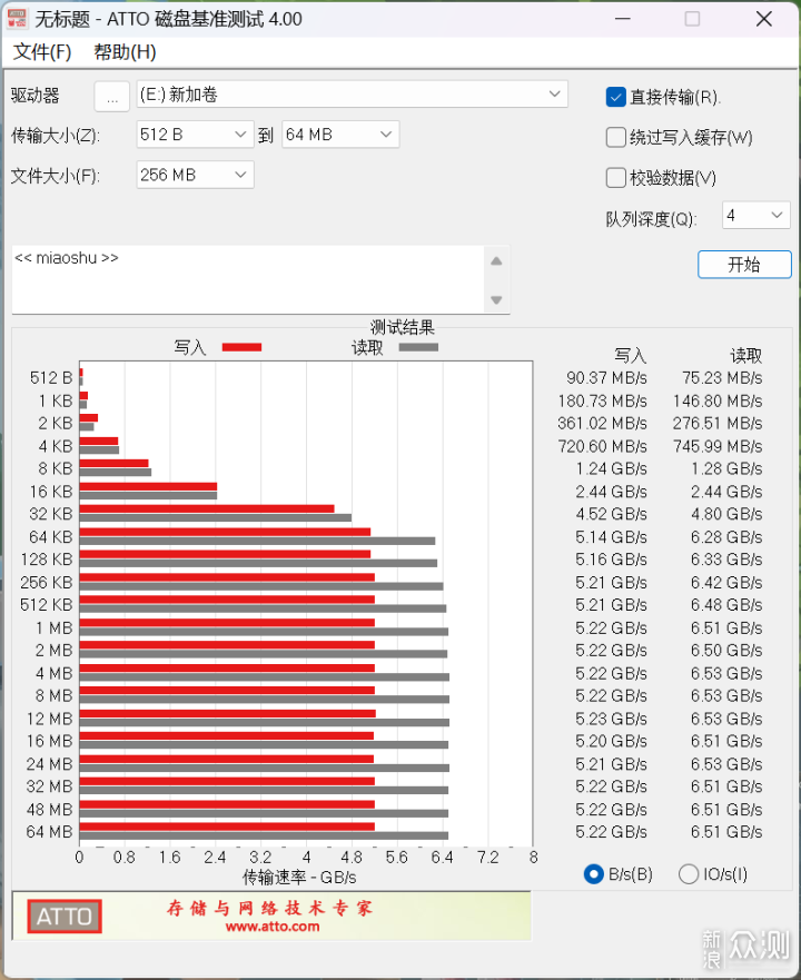 更好的装机解决方案，希捷BarraCuda 520SSD_新浪众测