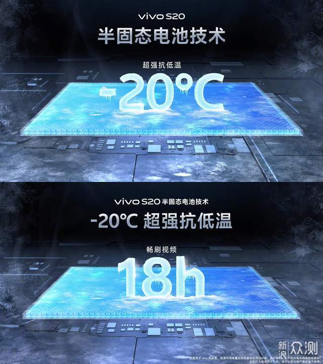 柔情似水,羽翼传情vivoS20系列唤醒你美颜清纯_新浪众测