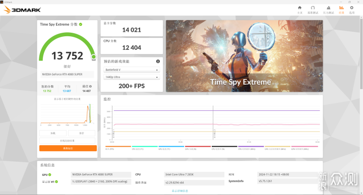 265K+华擎Z890闪电风暴+万丽4080S性能测试_新浪众测