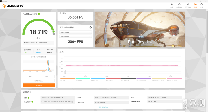 13700KF铭瑄iCraft B760M CROSS +4080S瑷珈_新浪众测