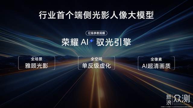 腾龙欲出苍四海 因为热Ai荣耀300系列让爱永恒_新浪众测