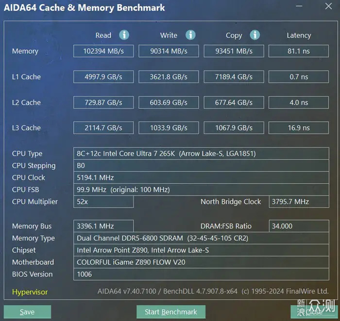 九州风神CG530+七彩虹Z890 FLOW+索泰月白装机_新浪众测