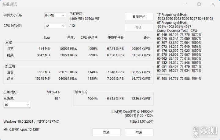 廉颇尚能一战！实现DDR4内存时序性能测试！_新浪众测