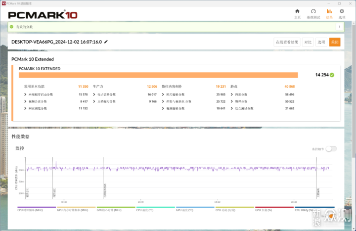 Ultra7+4070TiS+48G D5曲面海景房主机_新浪众测