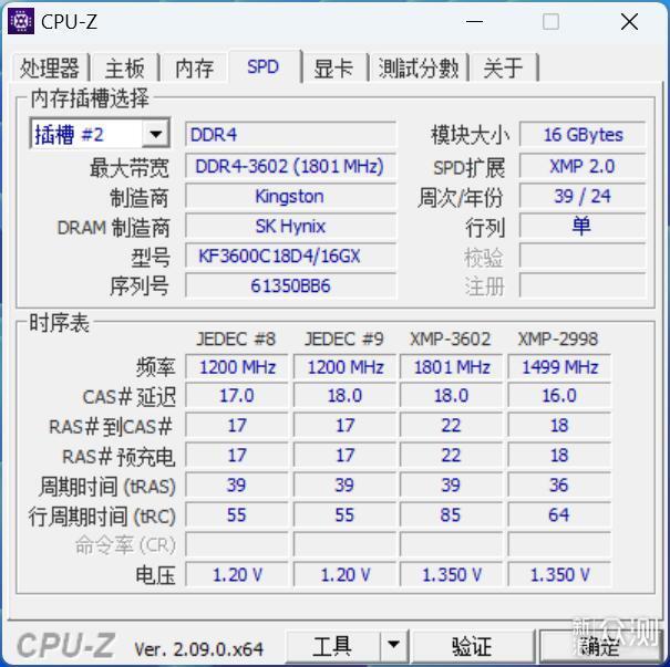 廉颇尚能一战！实现DDR4内存时序性能测试！_新浪众测