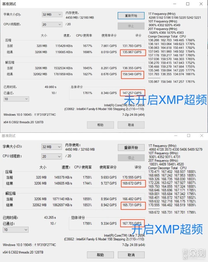 游戏和生产力我全要！自己动手DIY Ultra7主机_新浪众测