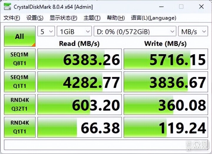 兼顾轻薄与超长续航，华硕破晓6 Pro开箱评测_新浪众测