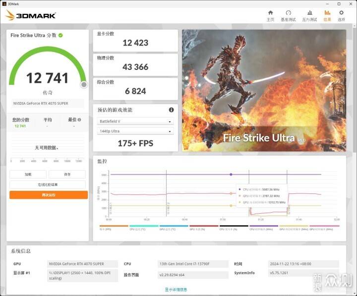 索泰RTX4070 SUPER X-GAMING欧泊白显卡试玩_新浪众测