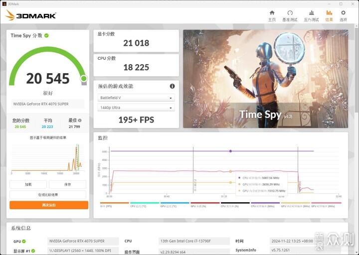 索泰RTX4070 SUPER X-GAMING欧泊白显卡试玩_新浪众测