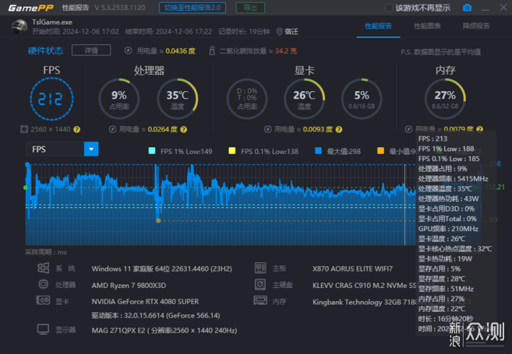 2K240Hz OLED，微星MAG 271QPX QD-OLED E2_新浪众测