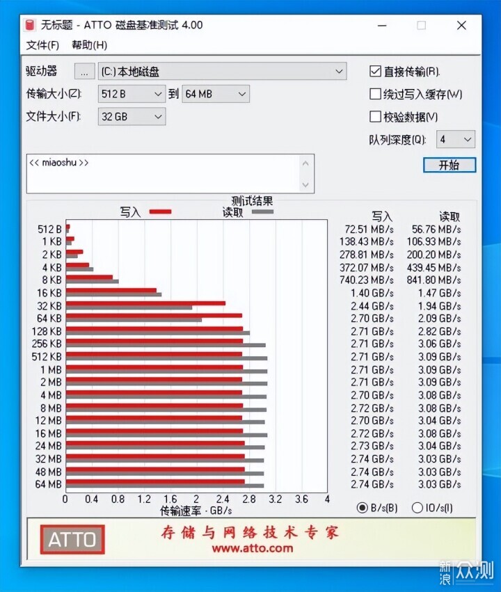 雷克沙THOR 1TB PCIE4.0固态硬盘试玩_新浪众测