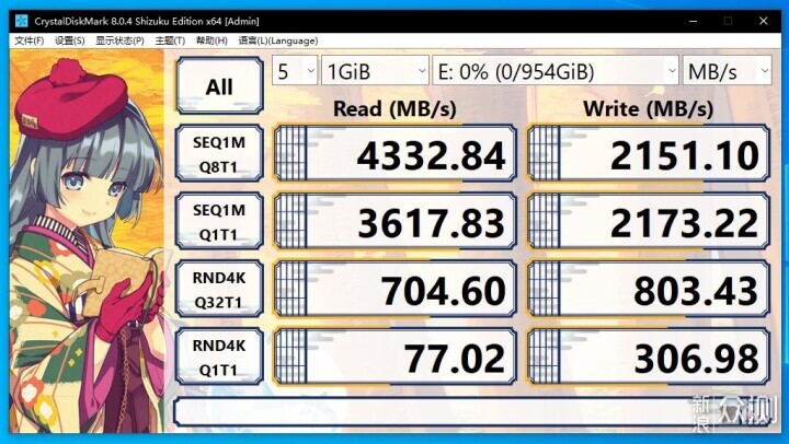 雷克沙THOR 1TB PCIE4.0固态硬盘试玩_新浪众测