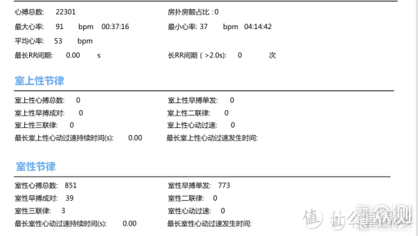 跑者用Lepod pro心电记录仪监测心电全记录_新浪众测