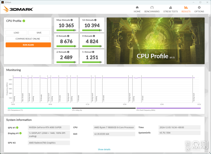 AMD 9800x3D+索泰RTX 4080 SUPER装机测试_新浪众测