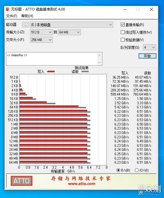 金士顿NV3 1TB固态硬盘开箱试玩_新浪众测