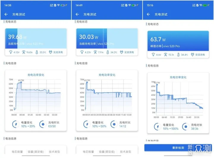 美是天赋更是实力 细品vivo S20 Pro_新浪众测