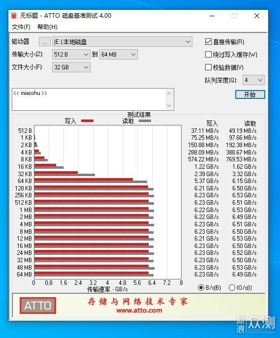 金士顿NV3 1TB固态硬盘开箱试玩_新浪众测