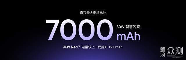 真我Neo7横扫中端 7000mAh电池容量告别充电宝_新浪众测