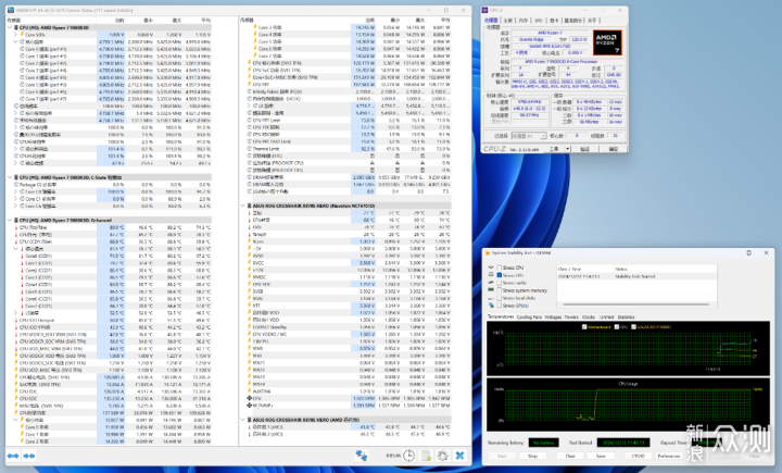 12月AMD装机：9800X3D+4070TiS+D5-6000 C28_新浪众测