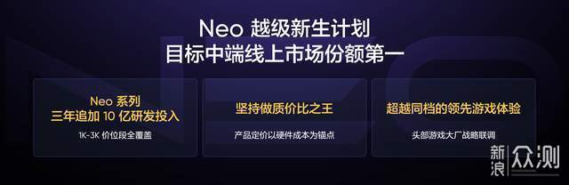 真我Neo7横扫中端 7000mAh电池容量告别充电宝_新浪众测