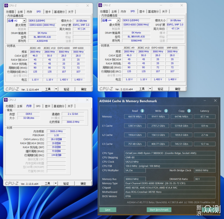 12月AMD装机：9800X3D+4070TiS+D5-6000 C28_新浪众测