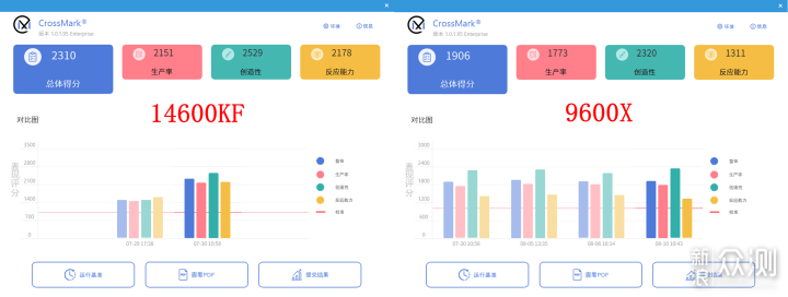 《黑神话：悟空》不是年度最佳？不纠结结果_新浪众测