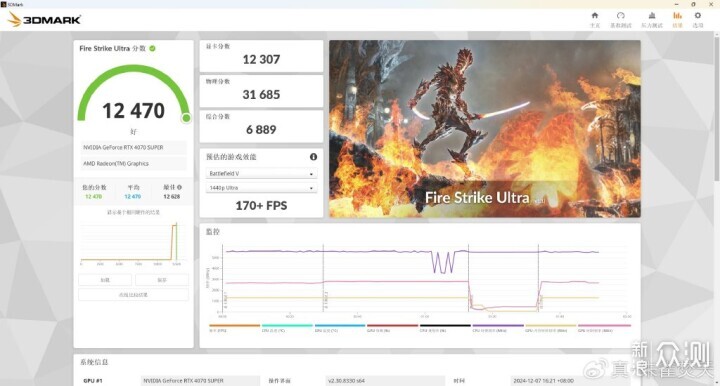 AMD Ryzen 5 9600X 真香！还选啥 14600KF 啊_新浪众测