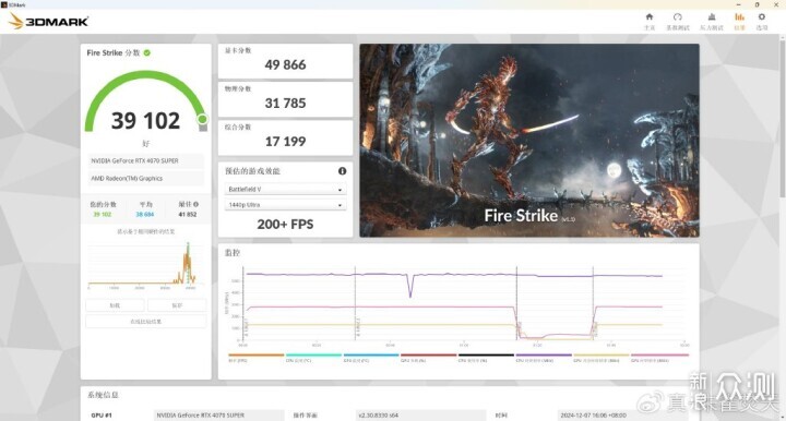 AMD Ryzen 5 9600X 真香！还选啥 14600KF 啊_新浪众测