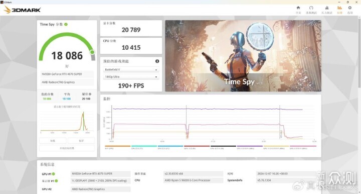 AMD Ryzen 5 9600X 真香！还选啥 14600KF 啊_新浪众测