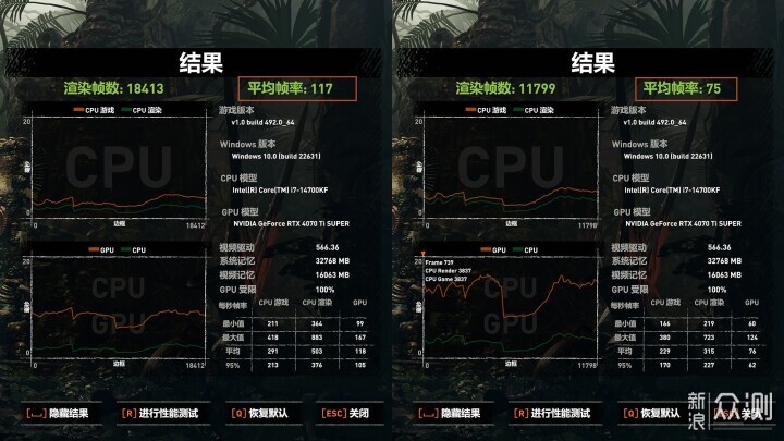 4K高特效沉浸式游戏，14700KF+RTX4070TS装机_新浪众测