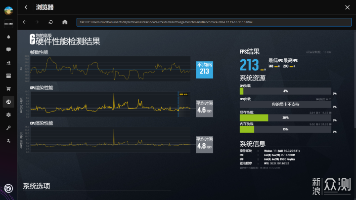 性能大幅提升，撼与科技 Intel Arc B580 首发_新浪众测